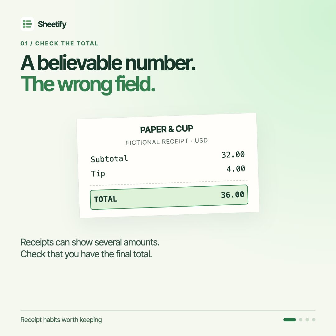 A fictional receipt with subtotal USD 32.00, tip 4.00 and final total 36.00
