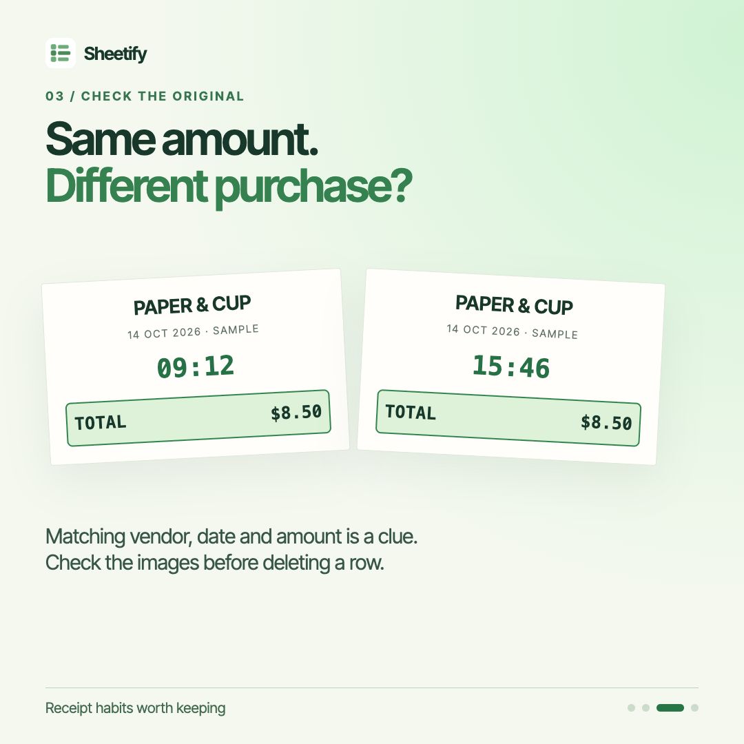 Two fictional Paper and Cup receipts share a date and USD 8.50 total but show different times, 09:12 and 15:46